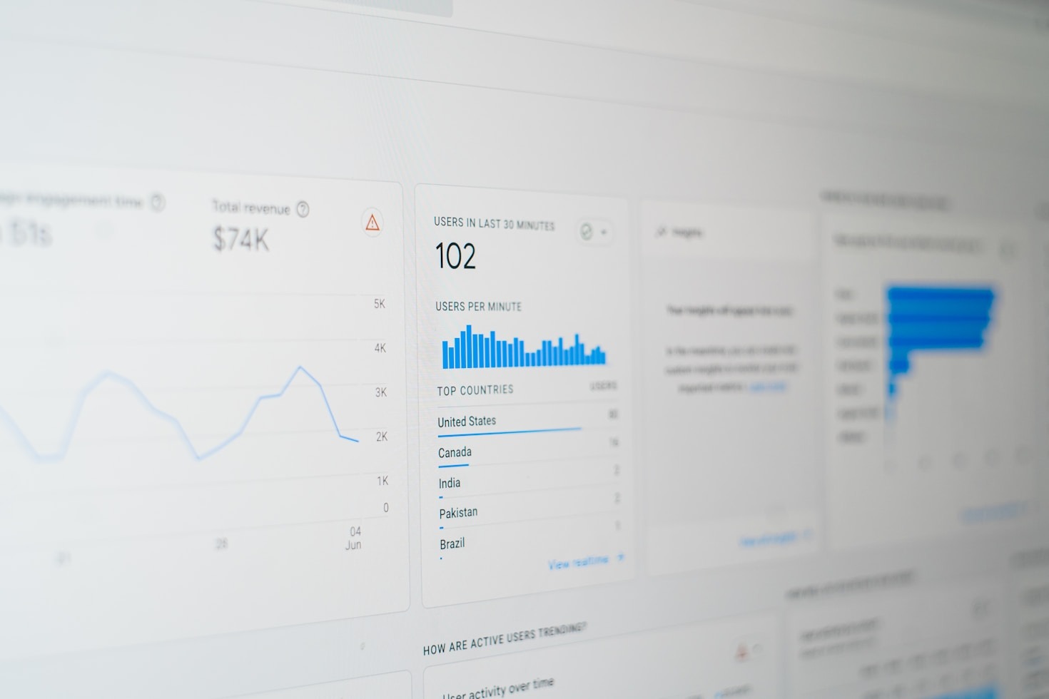 Building Better Campaigns with Analytics